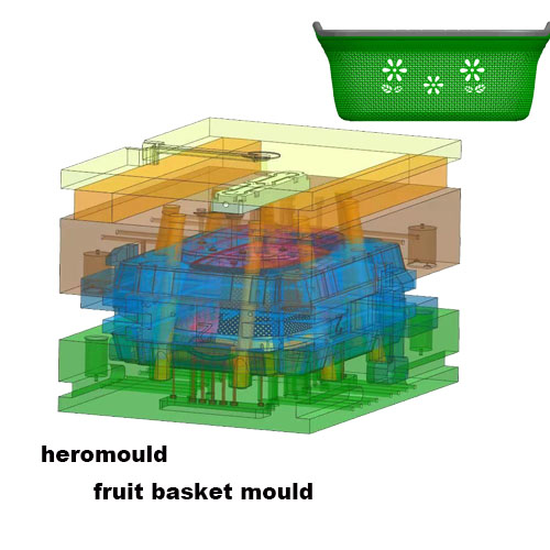 Fruit basket mould